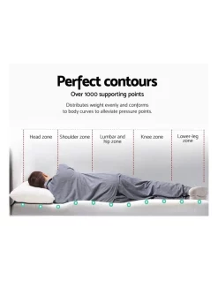 Giselle Bedding COOL GEL Memory Foam Mattress Topper BAMBOO 8CM 7-Zone Queen -Sheridan Shop unnamed file 1145