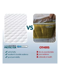 Laura Hill Cool Max Mattress Protector King -Sheridan Shop unnamed file 739