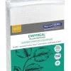 Protect-A-Bed Empyreal Tencel Waterproof Pillow Protector 2 Protect-A-Bed Empyreal Tencel Waterproof Pillow Protector -Sheridan Shop unnamed file 892
