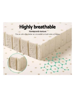 Giselle Bedding 7 Zone Pure Natural Latex Mattress Topper -Sheridan Shop unnamed file 962